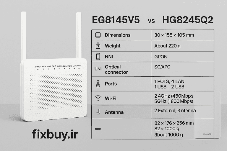 مقایسه دو مودم فیبر نوری هواوی