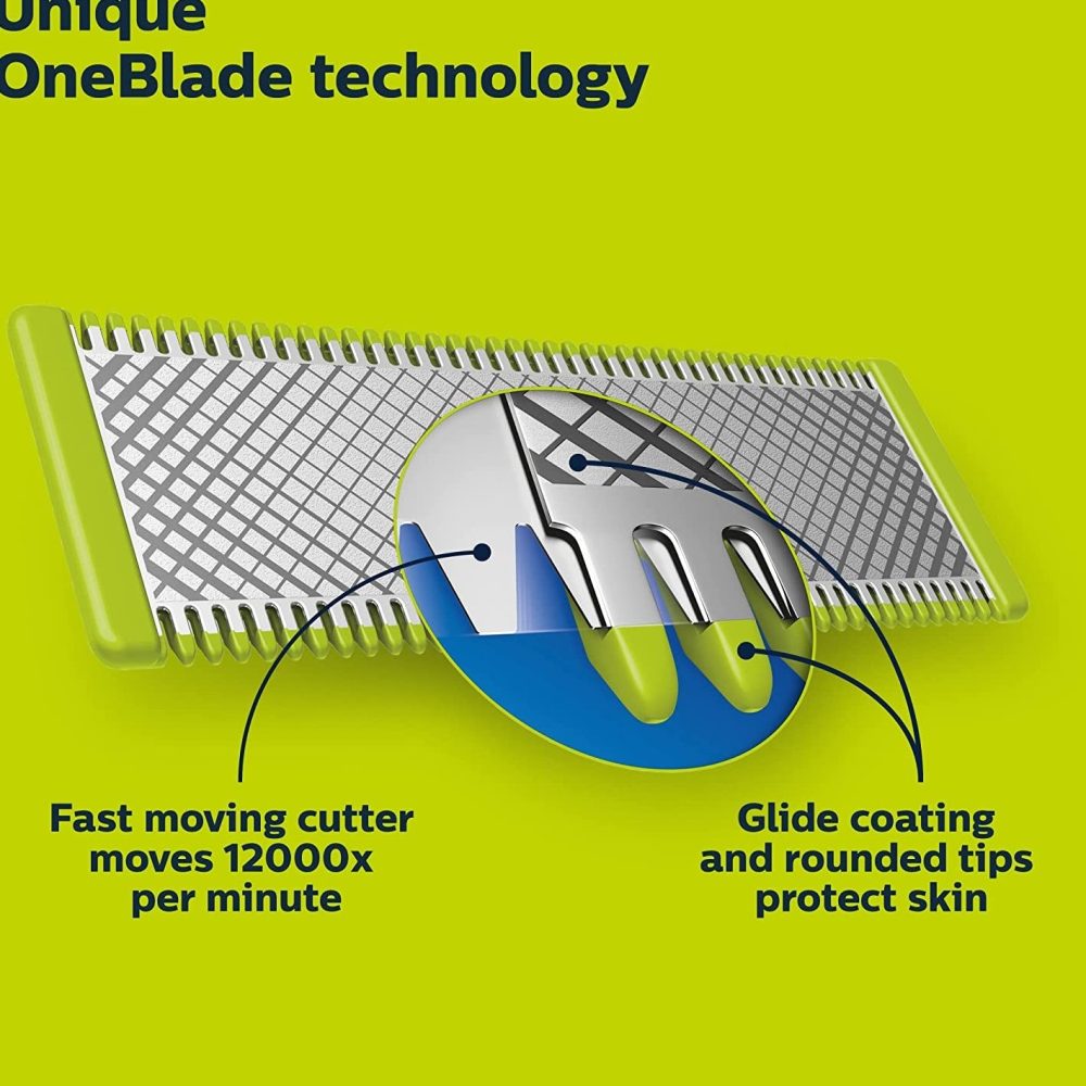ماشین اصلاح صورت فیلیپس (اصلی) ONEBLADE مدل QP2724 - Image 3
